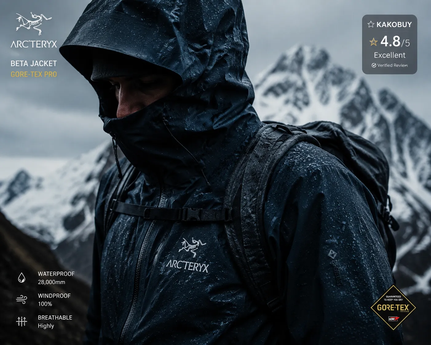 Arc'teryx Beta Jacket review and quality assessment by Kakobuy