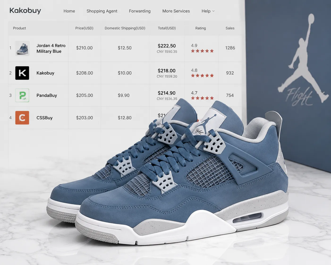 Nike Jordan 4 Military Blue review and quality assessment by Kakobuy