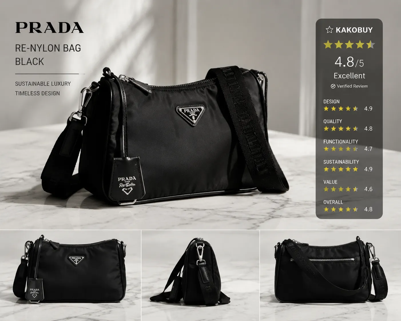 Prada Re-Nylon Bag review and quality assessment by Kakobuy